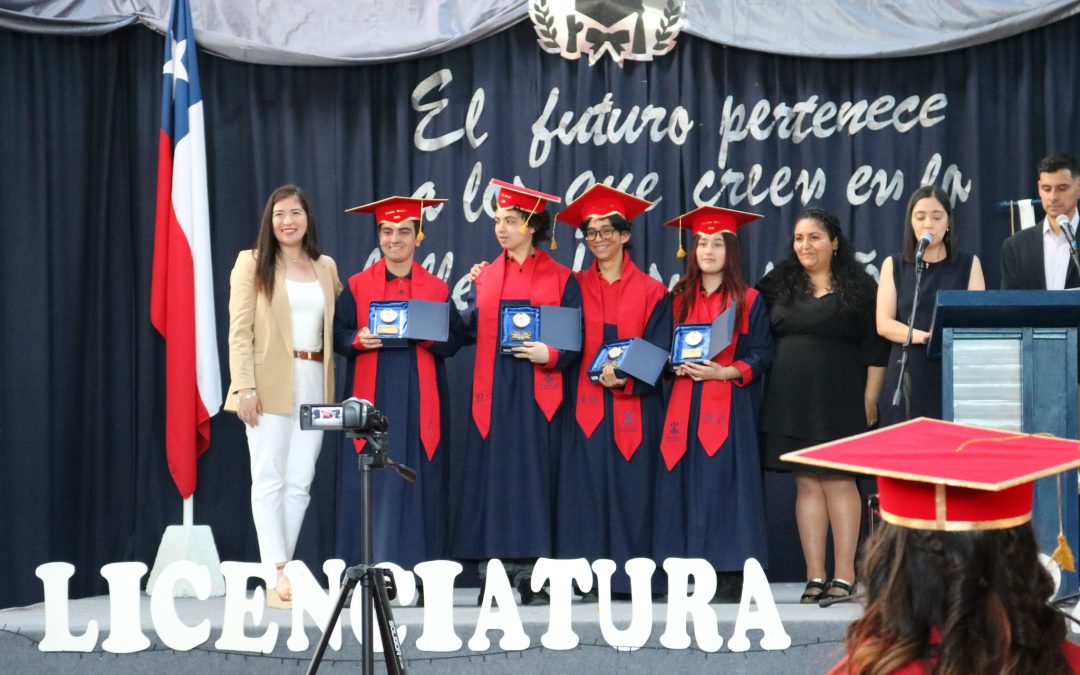 Licenciatura 4° Medios.